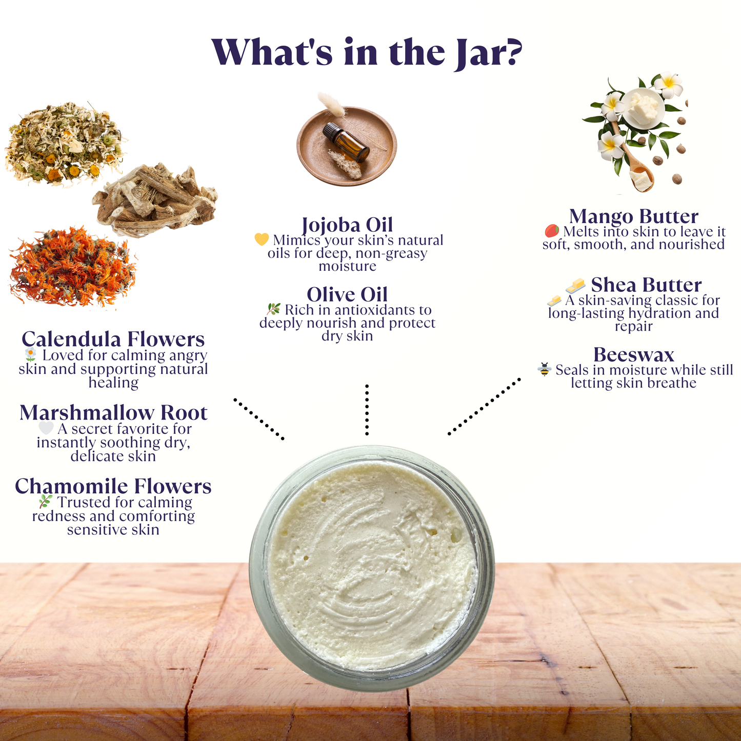 Calendula Rescue Balm